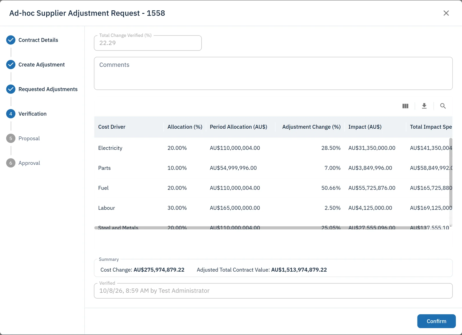 Verification step showing a 22.29% change justified by index movements